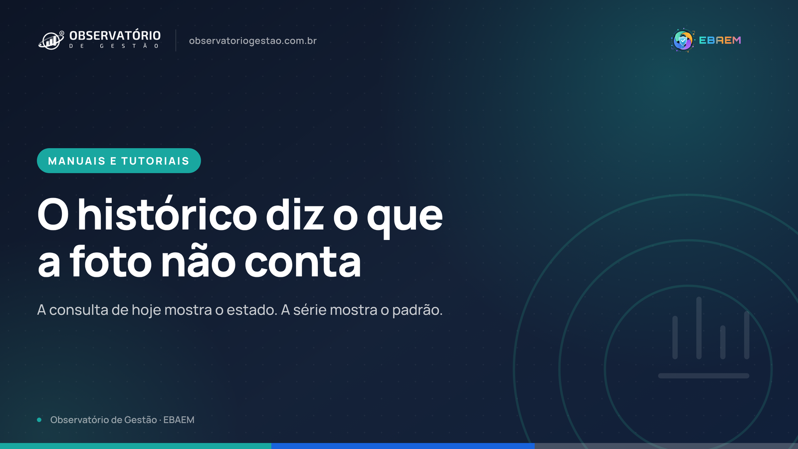 Como acompanhar a evolução do CAUC pelo histórico do painel