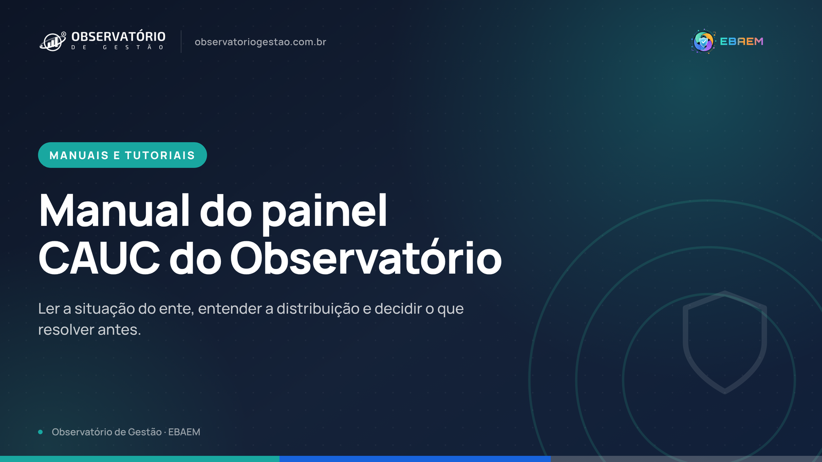 Manual do painel CAUC: como ler a situação do ente e priorizar pendências