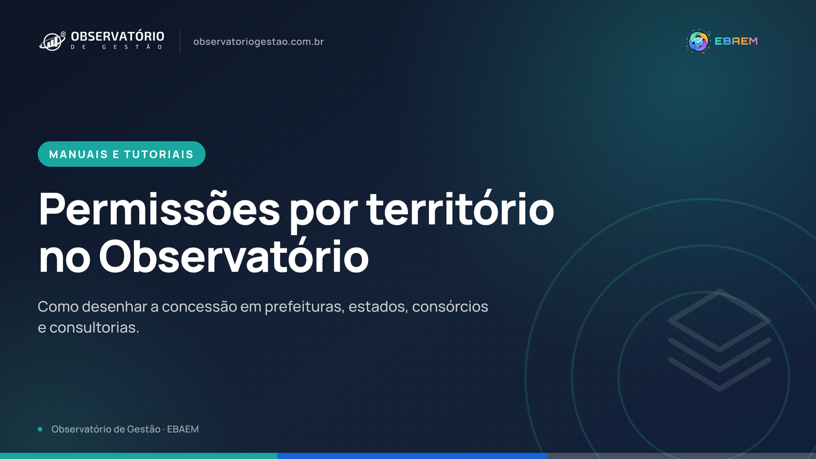 Permissões por território: como dar a cada usuário só o que ele precisa ver