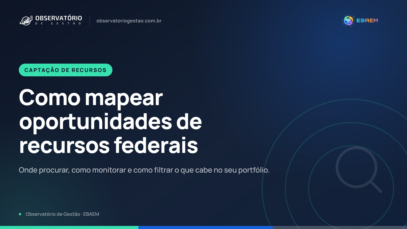 Como mapear oportunidades de recursos federais para o seu território
