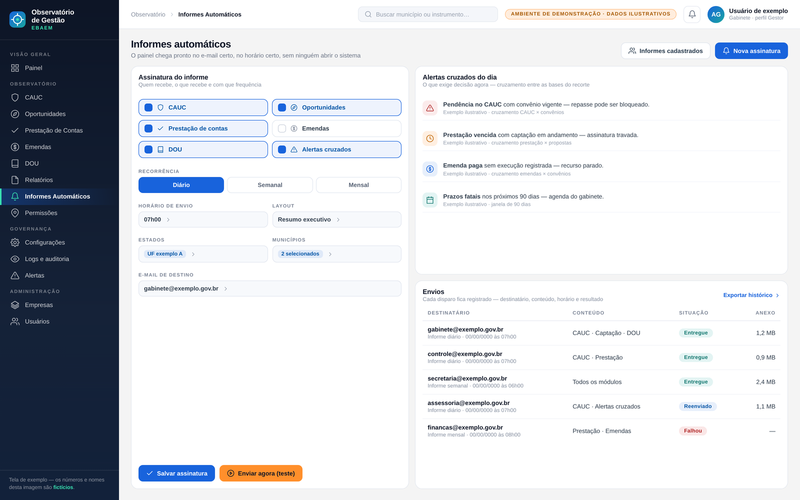 Tela de informes automáticos: formulário de assinatura com escolha de módulos, recorrência diária, horário de envio, layout e e-mail de destino; ao lado, o quadro de alertas cruzados do dia e o histórico de envios.
