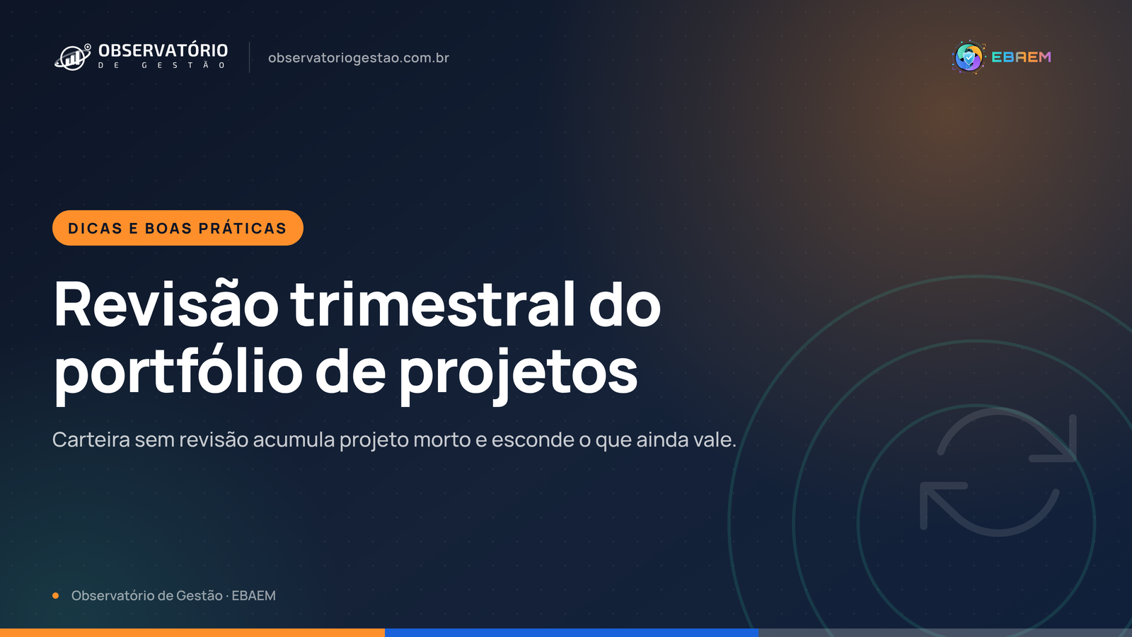 Revisar o portfólio de projetos a cada trimestre: o roteiro