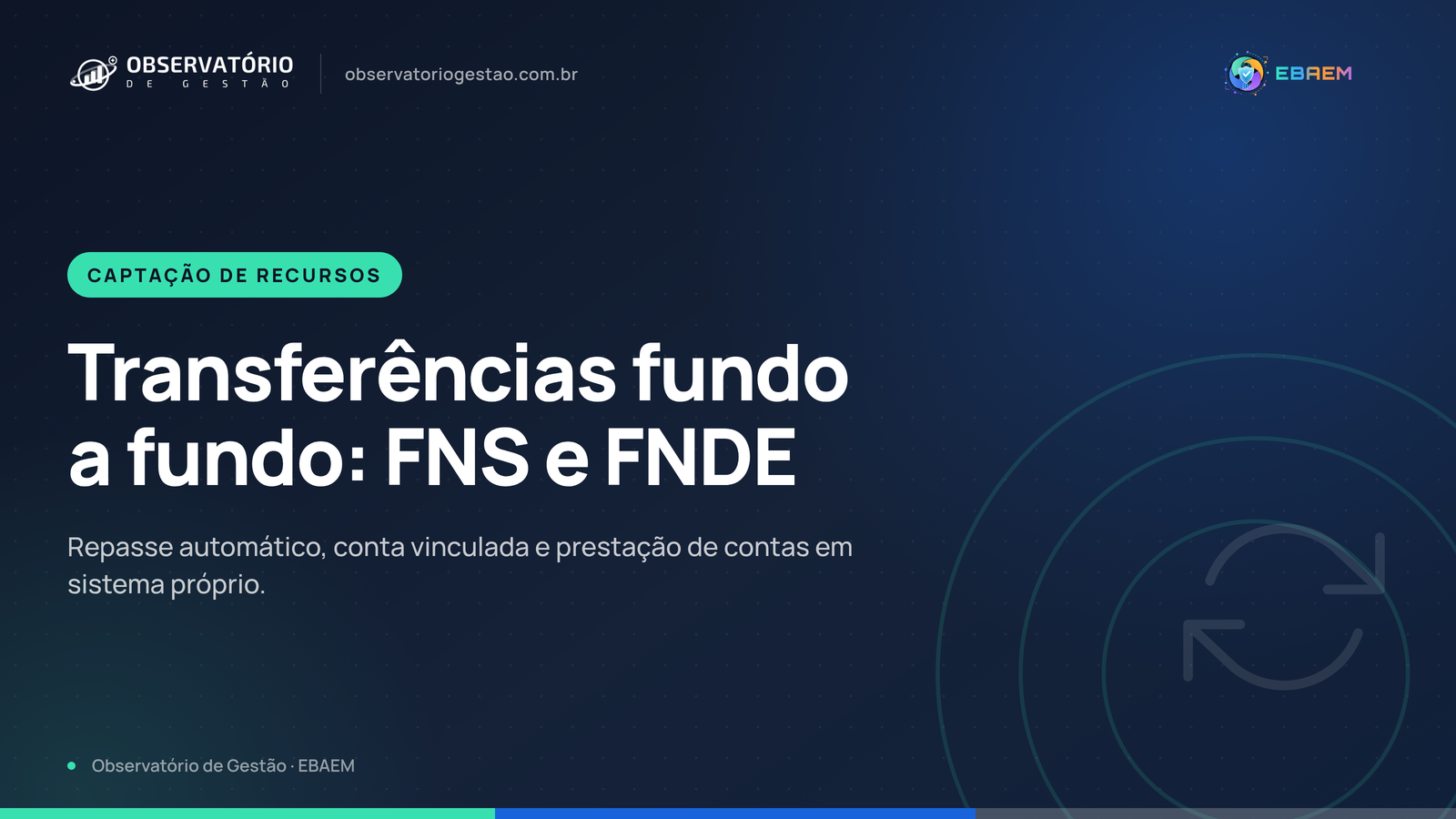 Transferências fundo a fundo: o que o município precisa acompanhar no FNS e no FNDE